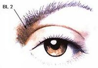 Akupunktur Trockenes Auge